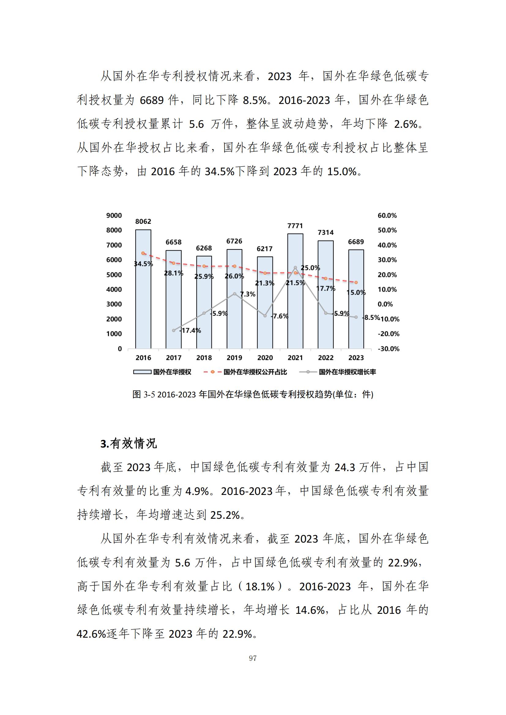 《綠色低碳專利統(tǒng)計(jì)分析報(bào)告（2024）》中英文版全文發(fā)布！