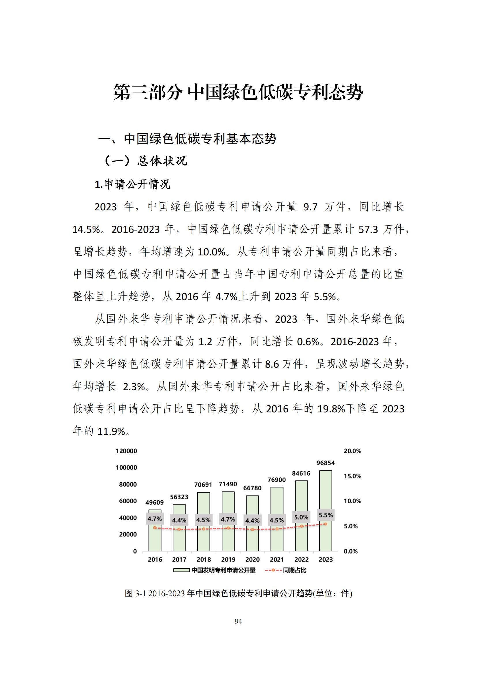 《綠色低碳專利統(tǒng)計(jì)分析報(bào)告（2024）》中英文版全文發(fā)布！