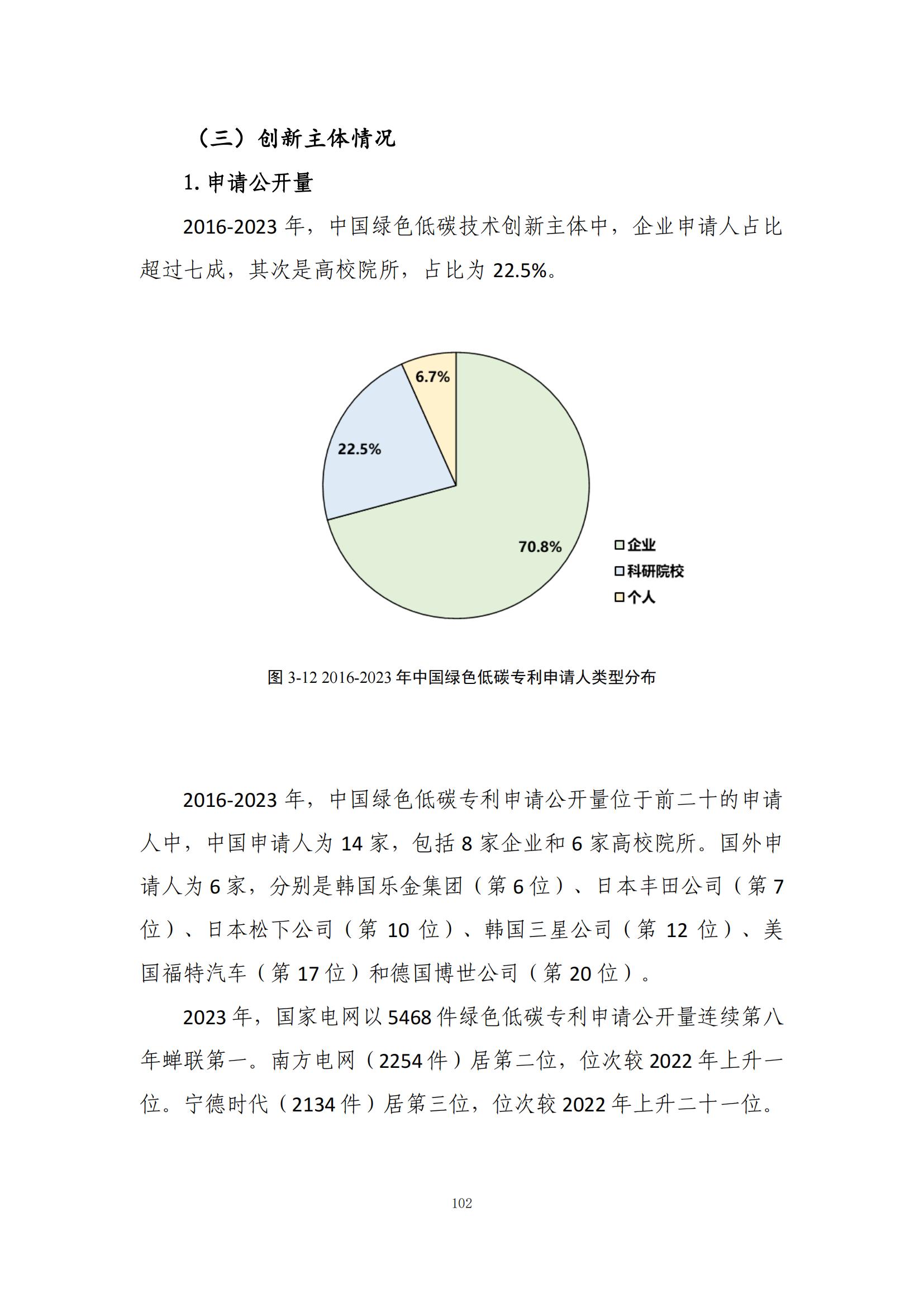 《綠色低碳專利統(tǒng)計(jì)分析報(bào)告（2024）》中英文版全文發(fā)布！