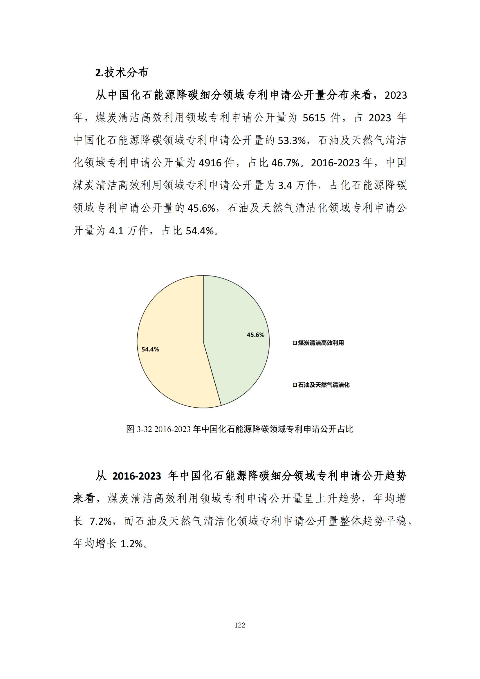 《綠色低碳專利統(tǒng)計(jì)分析報(bào)告（2024）》中英文版全文發(fā)布！