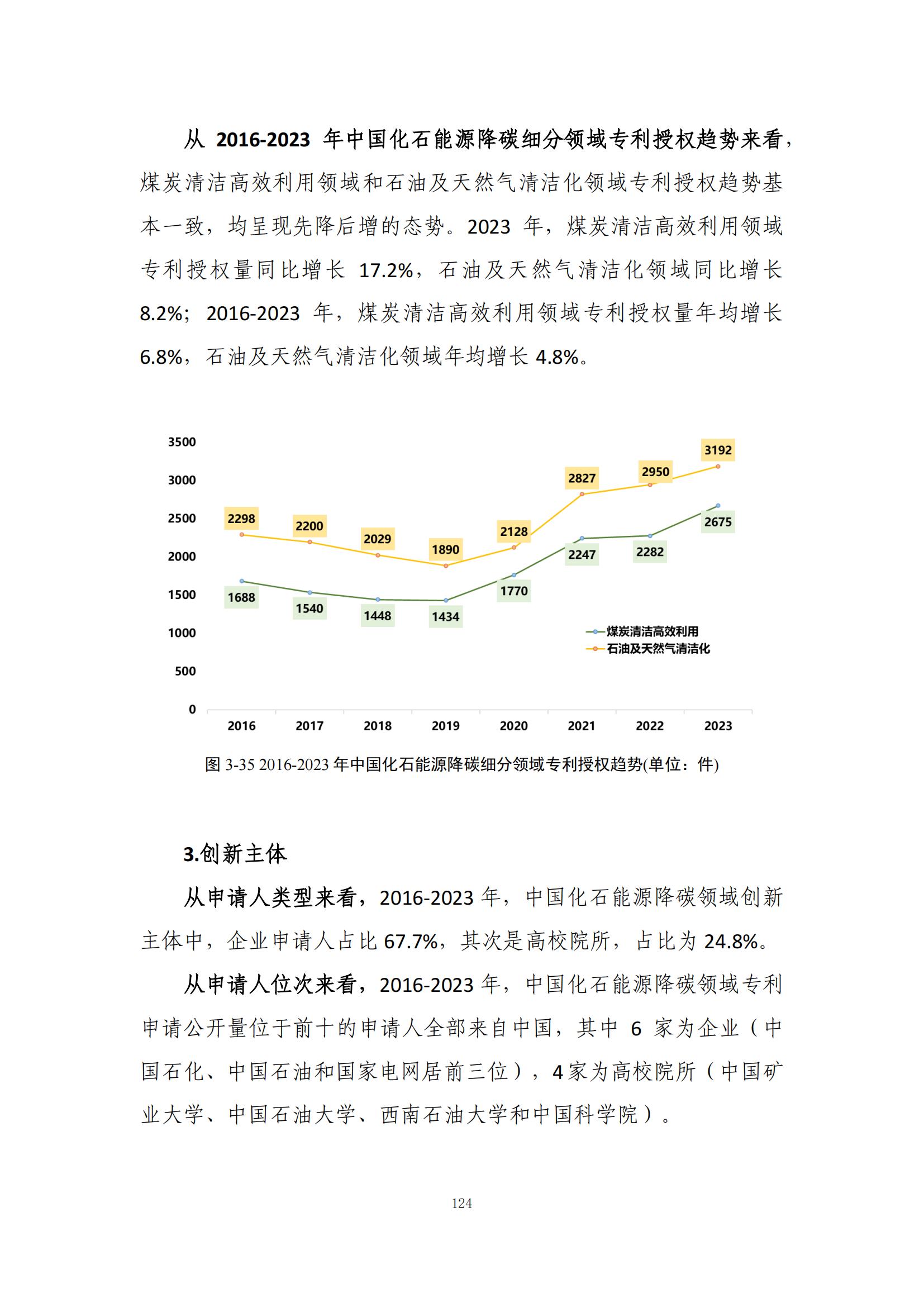 《綠色低碳專利統(tǒng)計(jì)分析報(bào)告（2024）》中英文版全文發(fā)布！