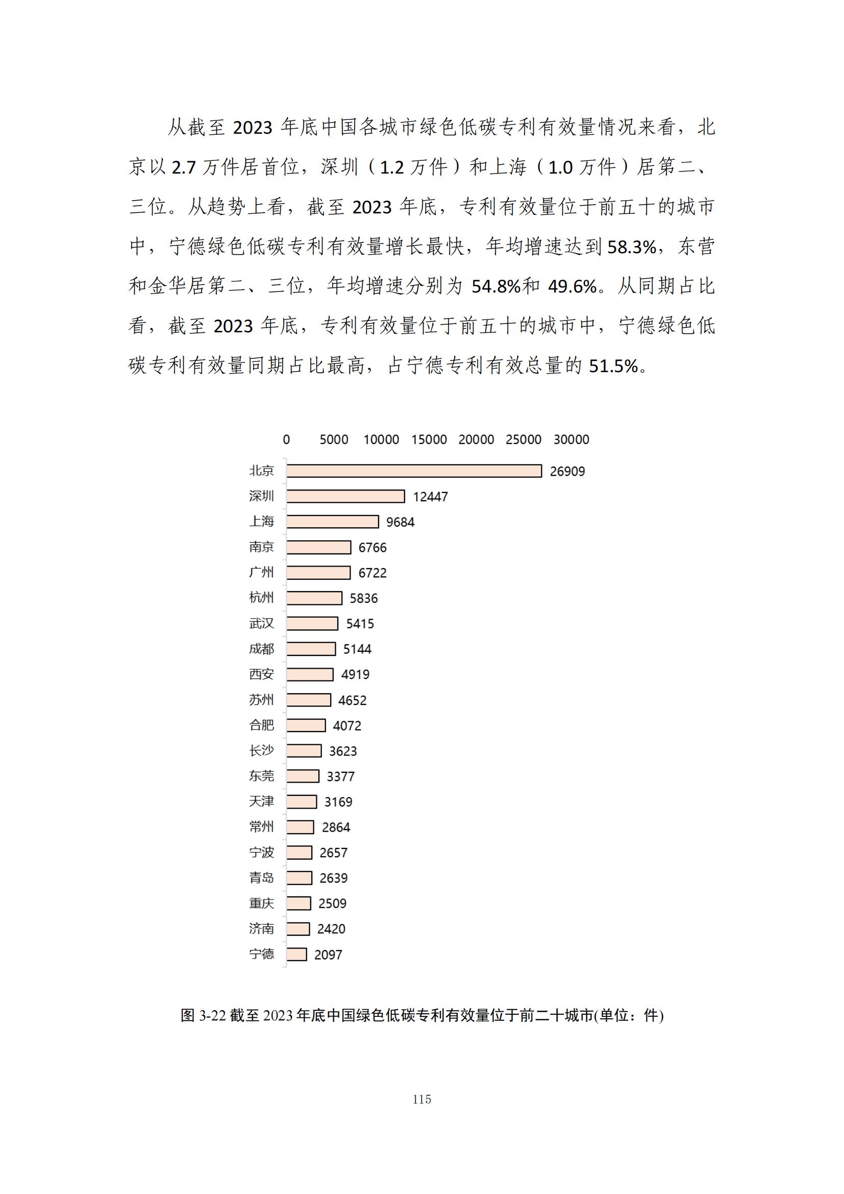 《綠色低碳專利統(tǒng)計(jì)分析報(bào)告（2024）》中英文版全文發(fā)布！