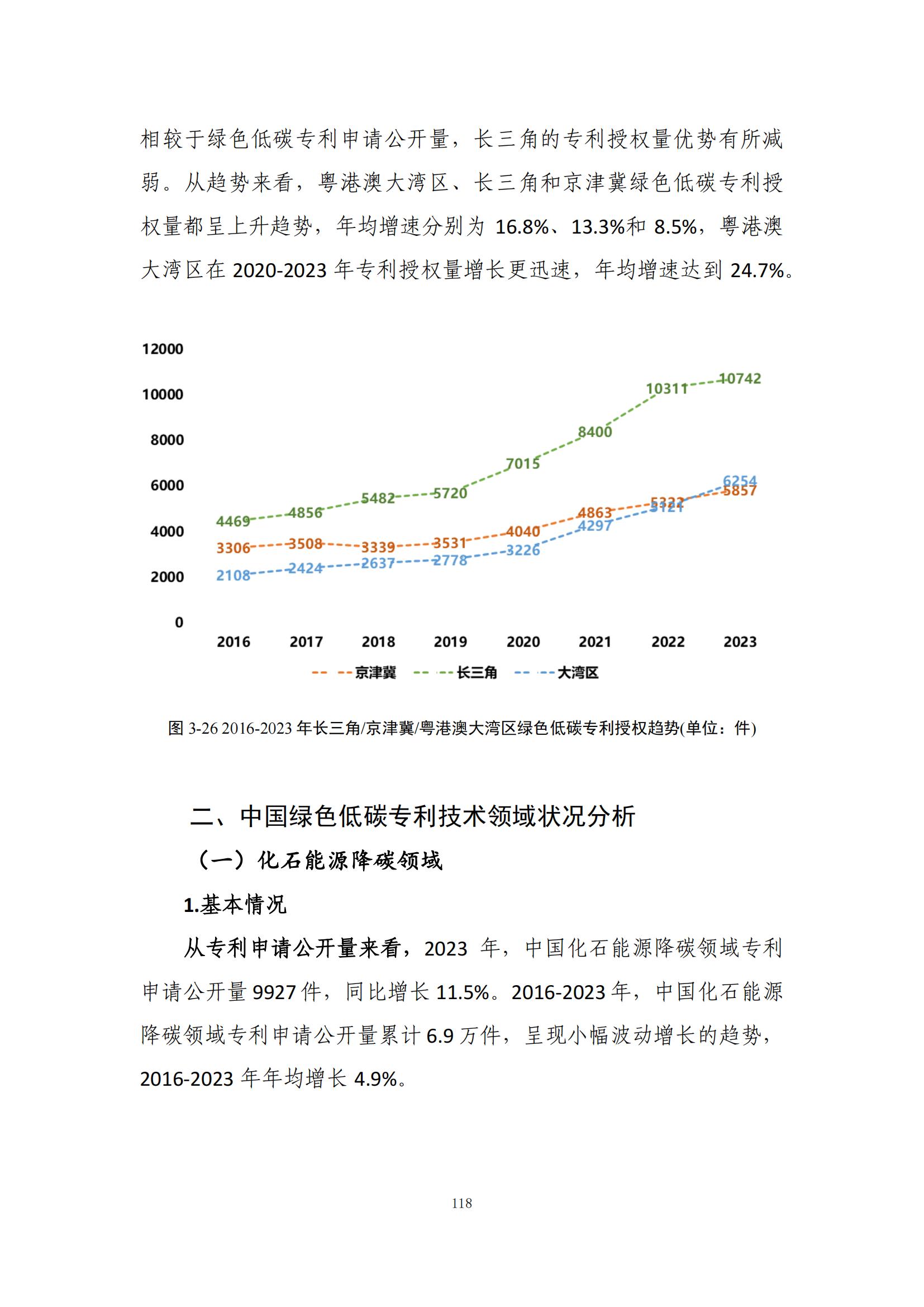 《綠色低碳專利統(tǒng)計(jì)分析報(bào)告（2024）》中英文版全文發(fā)布！