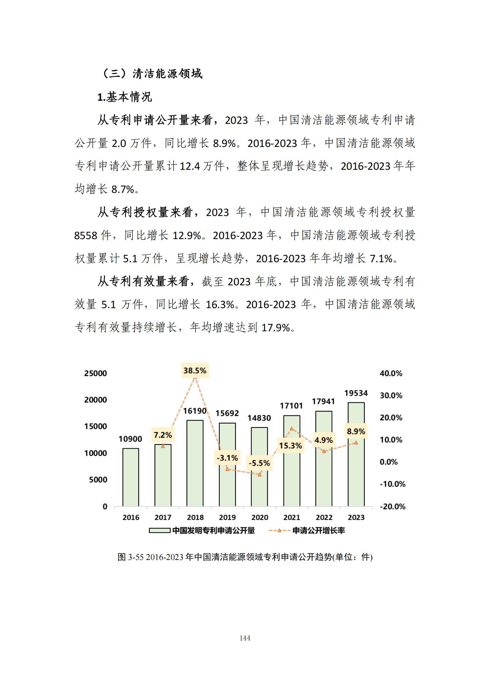 《綠色低碳專利統(tǒng)計(jì)分析報(bào)告（2024）》中英文版全文發(fā)布！