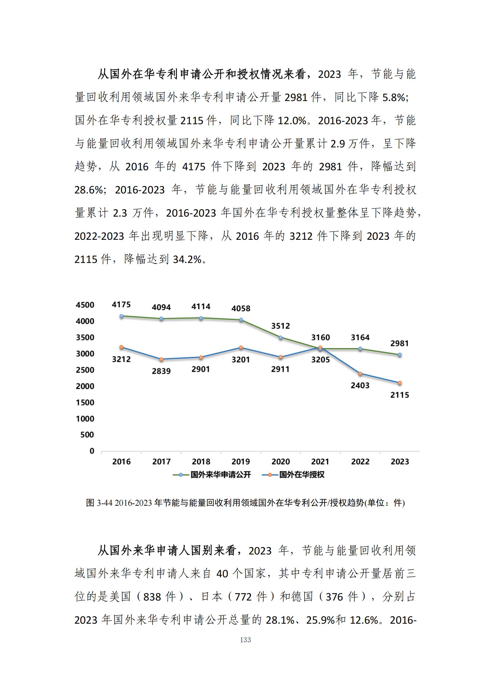 《綠色低碳專利統(tǒng)計(jì)分析報(bào)告（2024）》中英文版全文發(fā)布！