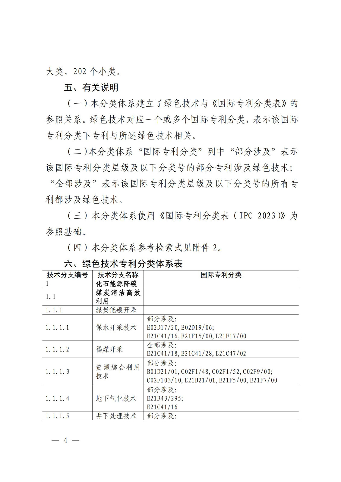 《綠色低碳專利統(tǒng)計(jì)分析報(bào)告（2024）》中英文版全文發(fā)布！