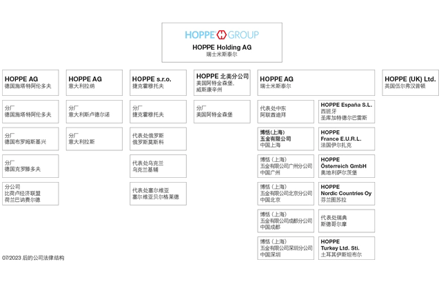 #晨報(bào)#英飛凌擴(kuò)大對(duì)國內(nèi)氮化鎵GaN企業(yè)英諾賽科專利訴訟；好博窗控IPO：與德國同名品牌高度相似被卷入商標(biāo)糾紛