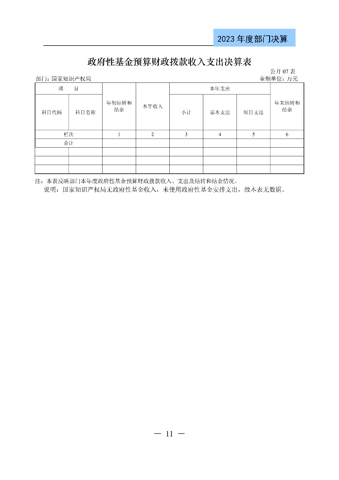 2024年專利代理師資格考試通過人數(shù)指標(biāo)值將>4100人