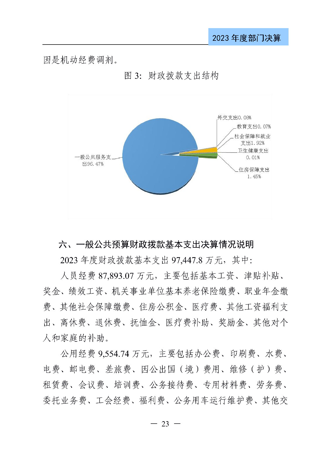 2024年專利代理師資格考試通過人數(shù)指標(biāo)值將>4100人