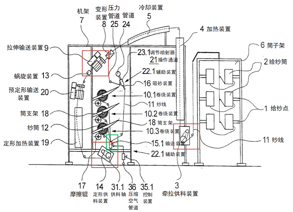 從發(fā)明構(gòu)思角度整體確定區(qū)別技術(shù)特征——由一個(gè)最高院案例引發(fā)的思考