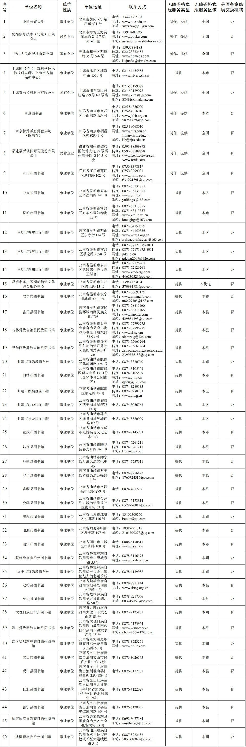 #晨報(bào)#3D打印“巨無霸”在美提起訴訟，劍指多家中國(guó)企業(yè)；《黑神話：悟空》主角“天命人”商標(biāo)被搶注