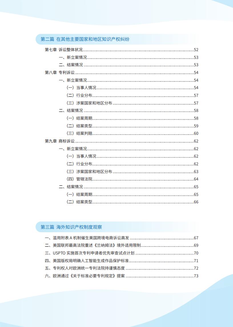 《2024中國(guó)企業(yè)海外知識(shí)產(chǎn)權(quán)糾紛調(diào)查》報(bào)告全文發(fā)布！