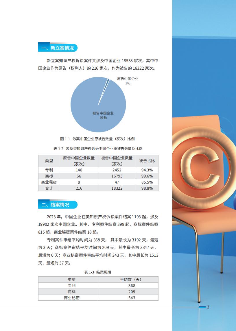 《2024中國企業(yè)海外知識產權糾紛調查》報告全文發(fā)布！