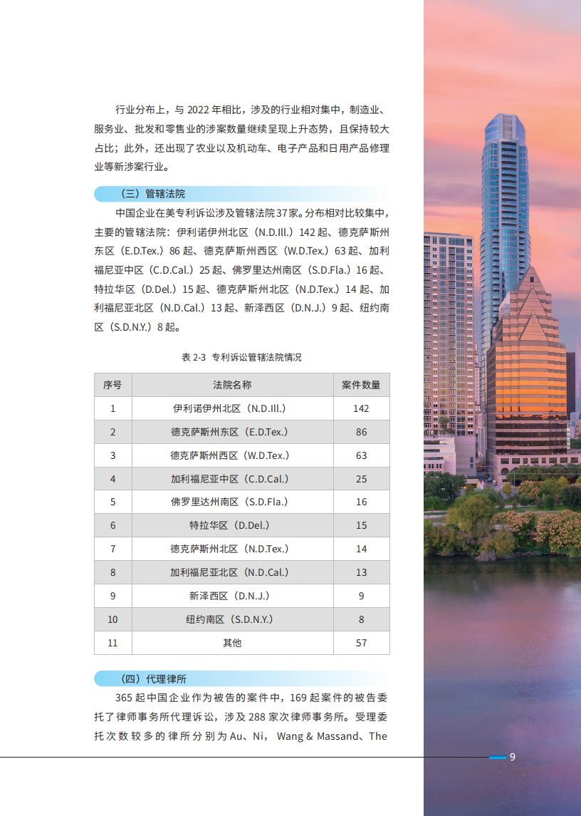 《2024中國(guó)企業(yè)海外知識(shí)產(chǎn)權(quán)糾紛調(diào)查》報(bào)告全文發(fā)布！