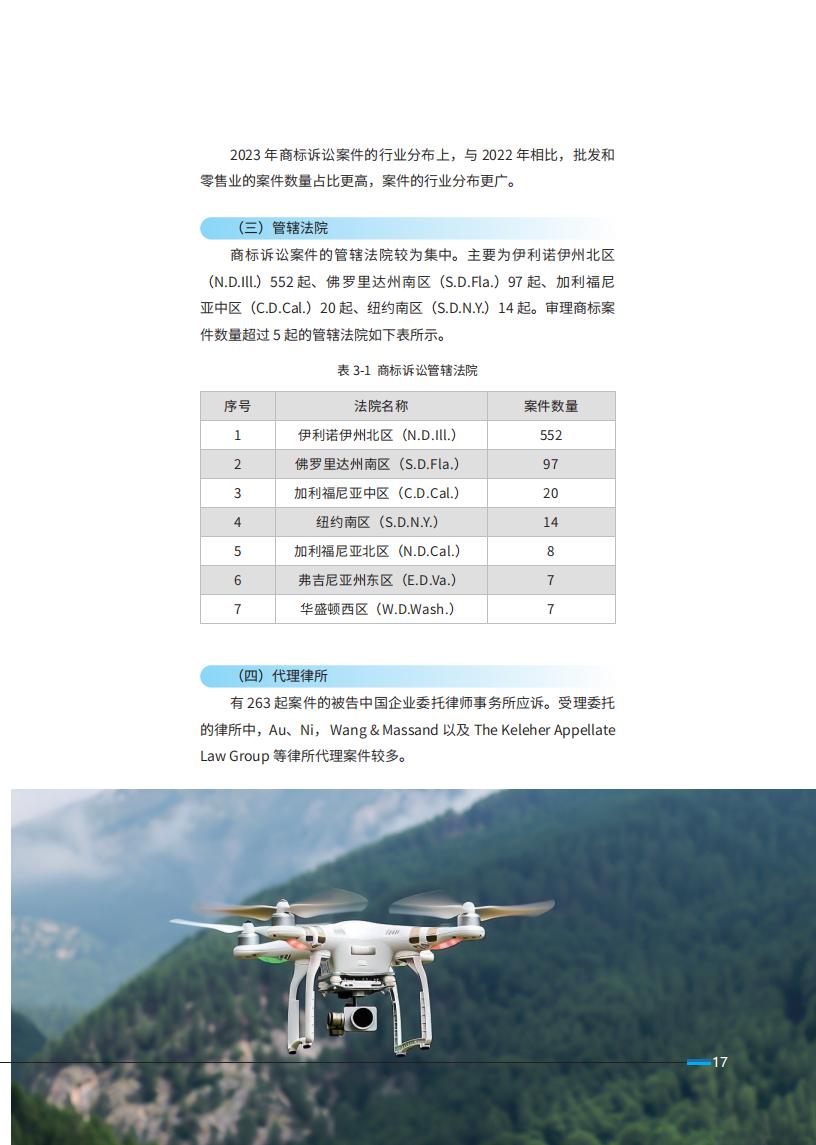 《2024中國企業(yè)海外知識產權糾紛調查》報告全文發(fā)布！