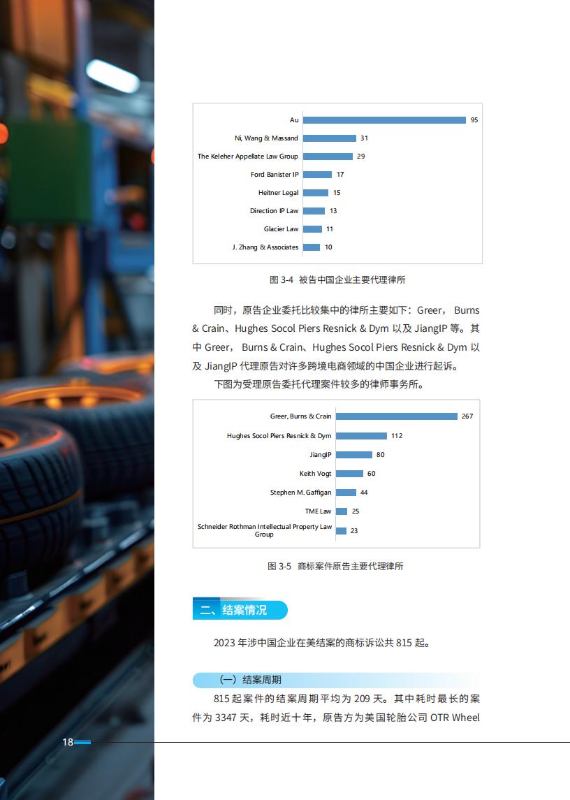 《2024中國(guó)企業(yè)海外知識(shí)產(chǎn)權(quán)糾紛調(diào)查》報(bào)告全文發(fā)布！