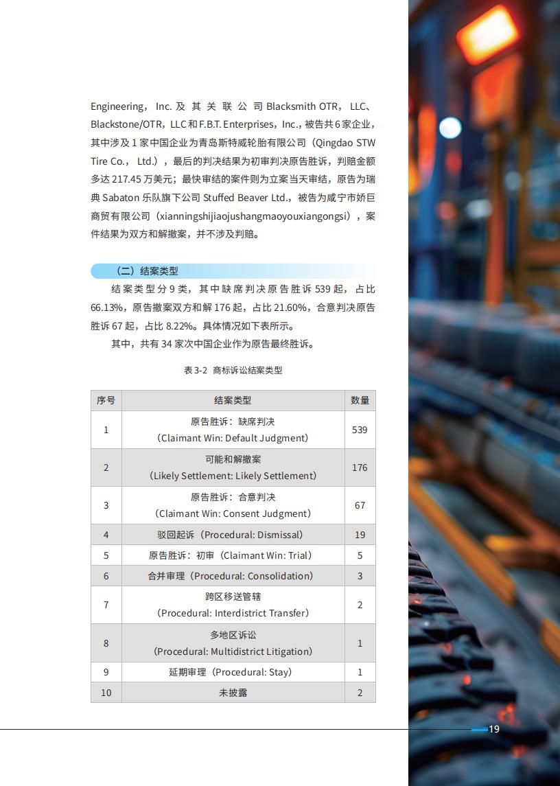 《2024中國(guó)企業(yè)海外知識(shí)產(chǎn)權(quán)糾紛調(diào)查》報(bào)告（附全文）