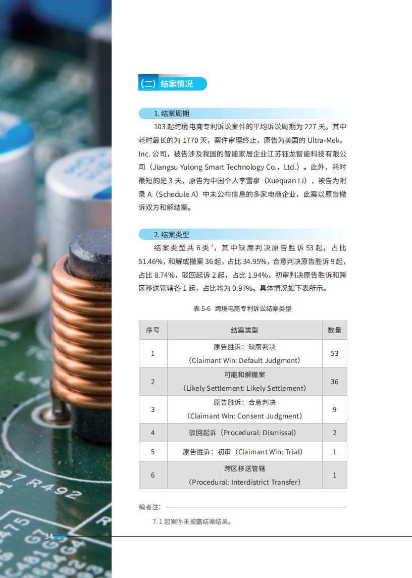 《2024中國企業(yè)海外知識產權糾紛調查》報告全文發(fā)布！