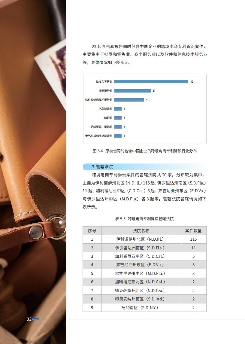 《2024中國(guó)企業(yè)海外知識(shí)產(chǎn)權(quán)糾紛調(diào)查》報(bào)告全文發(fā)布！