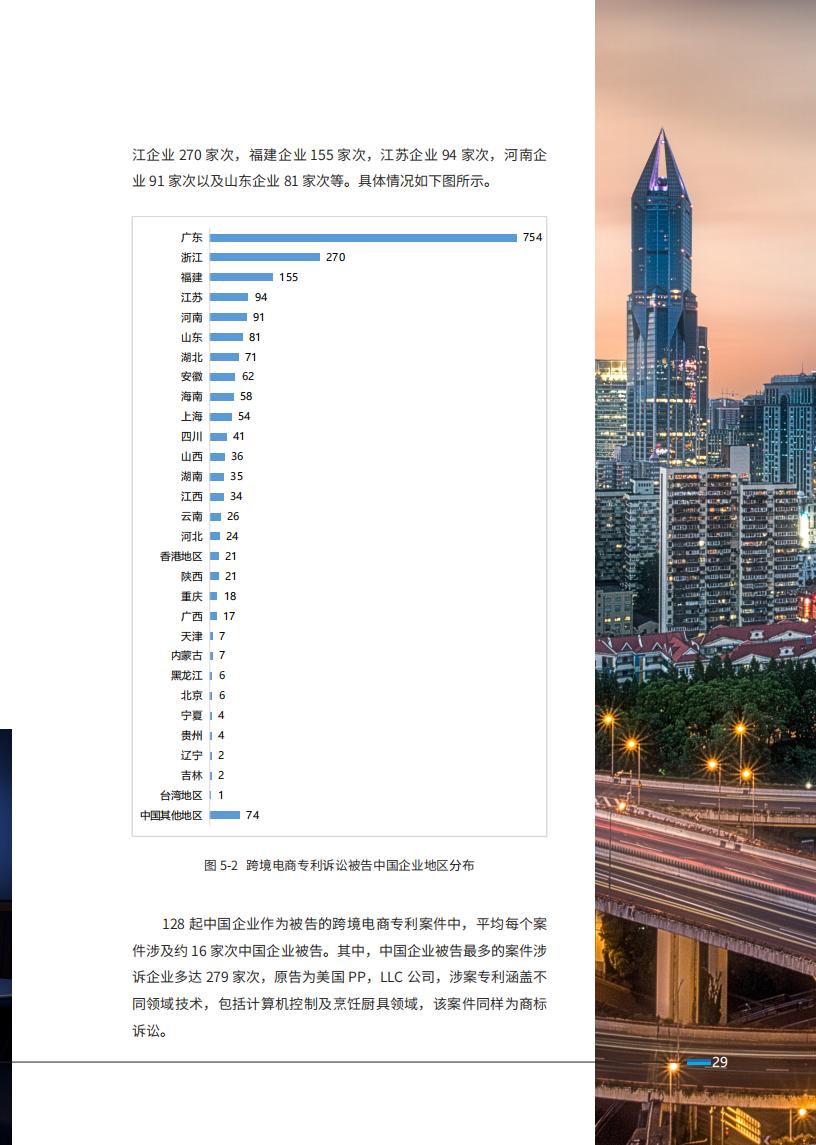 《2024中國(guó)企業(yè)海外知識(shí)產(chǎn)權(quán)糾紛調(diào)查》報(bào)告全文發(fā)布！