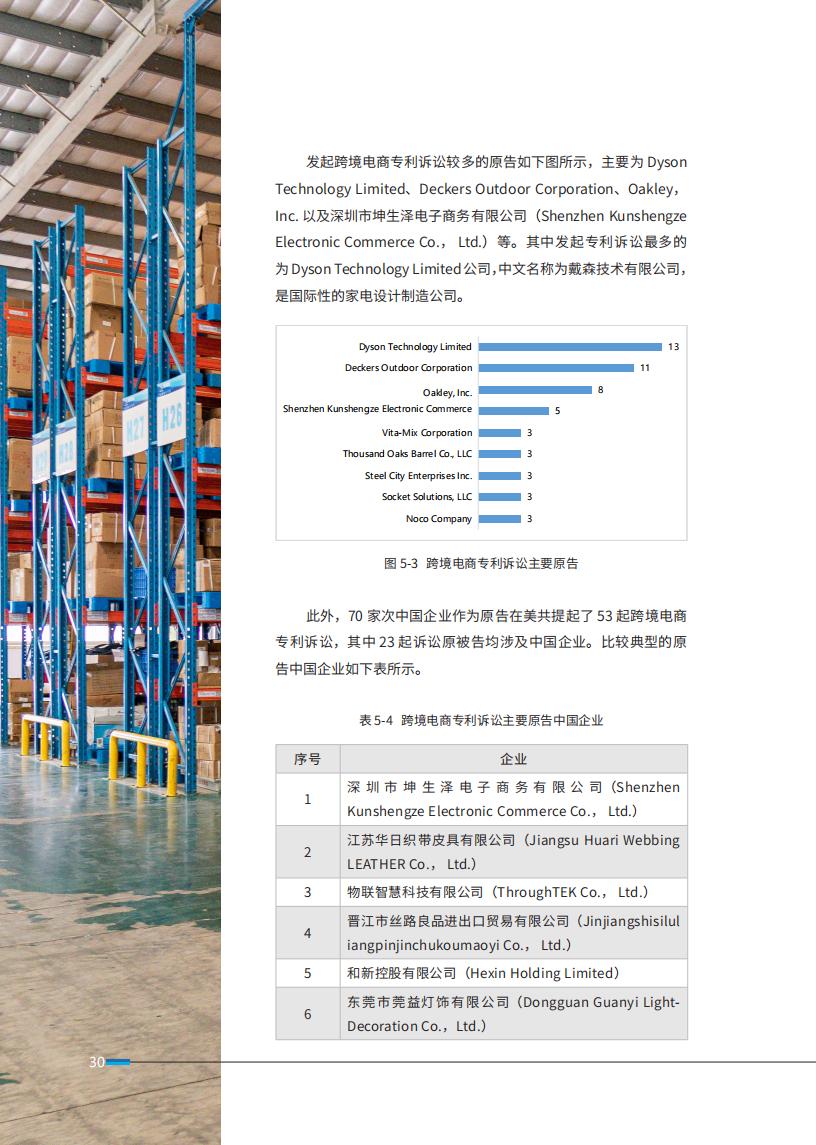 《2024中國(guó)企業(yè)海外知識(shí)產(chǎn)權(quán)糾紛調(diào)查》報(bào)告全文發(fā)布！