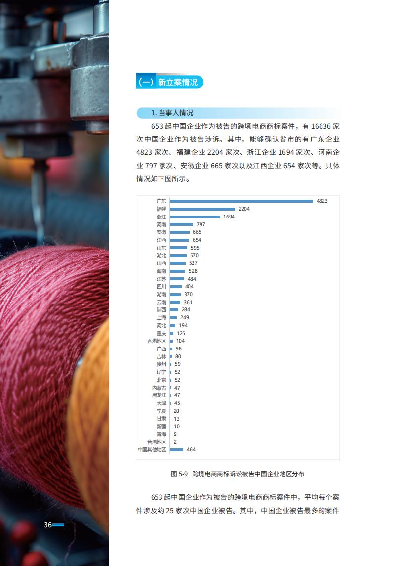 《2024中國(guó)企業(yè)海外知識(shí)產(chǎn)權(quán)糾紛調(diào)查》報(bào)告（附全文）