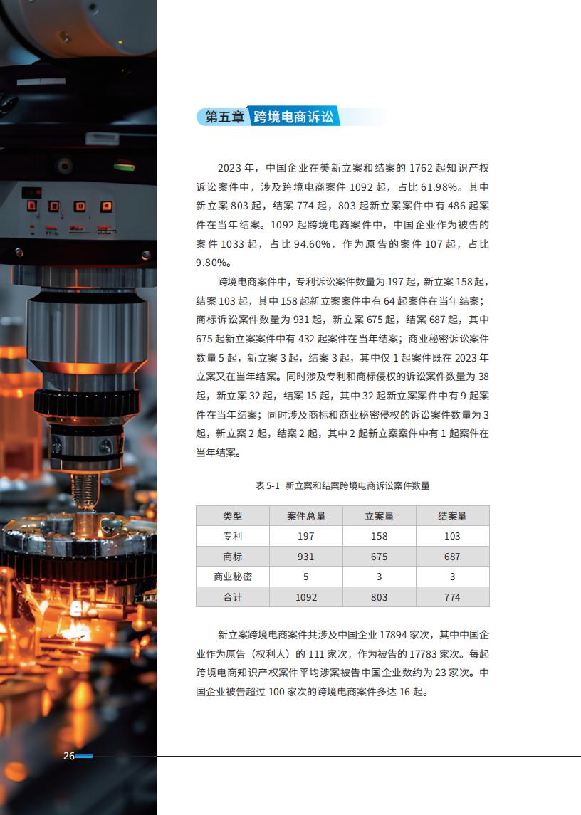 《2024中國(guó)企業(yè)海外知識(shí)產(chǎn)權(quán)糾紛調(diào)查》報(bào)告全文發(fā)布！