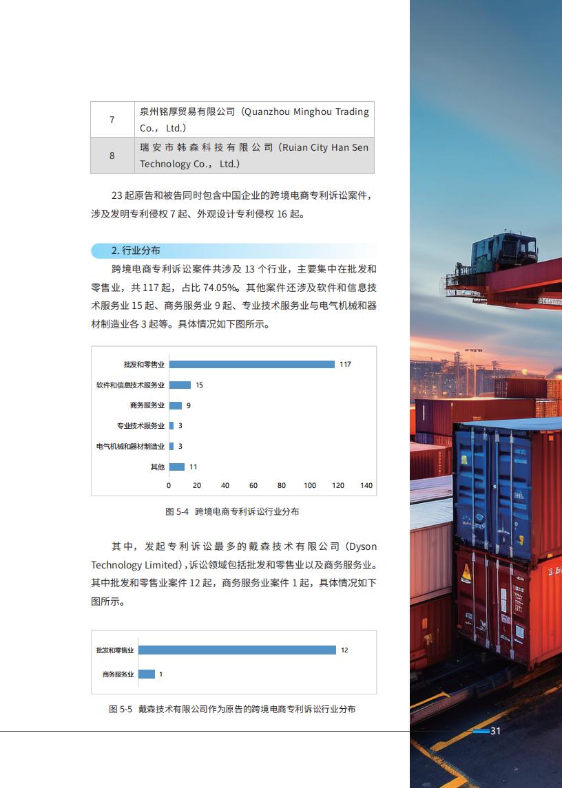 《2024中國(guó)企業(yè)海外知識(shí)產(chǎn)權(quán)糾紛調(diào)查》報(bào)告全文發(fā)布！