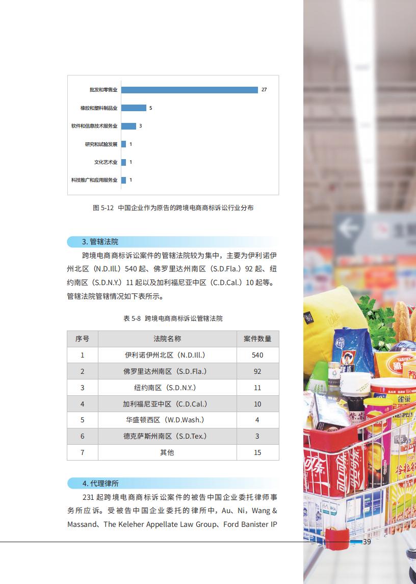 《2024中國企業(yè)海外知識產權糾紛調查》報告全文發(fā)布！