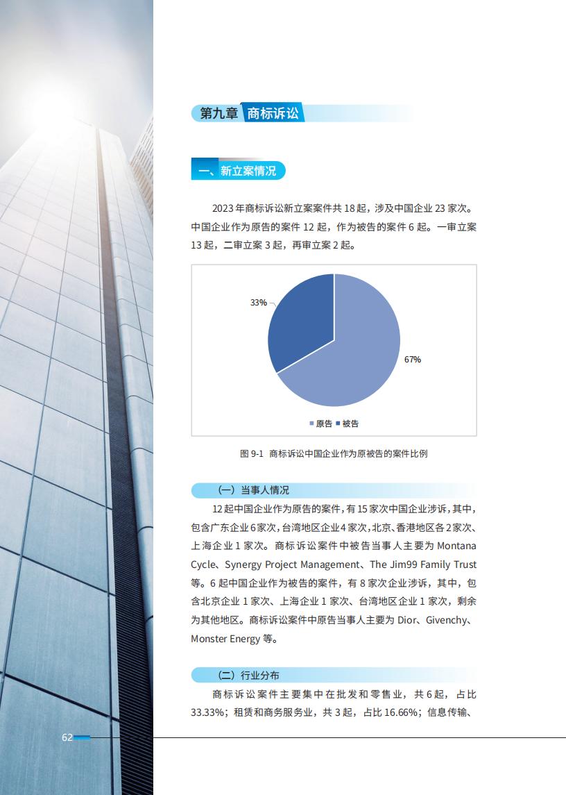 《2024中國企業(yè)海外知識產權糾紛調查》報告全文發(fā)布！