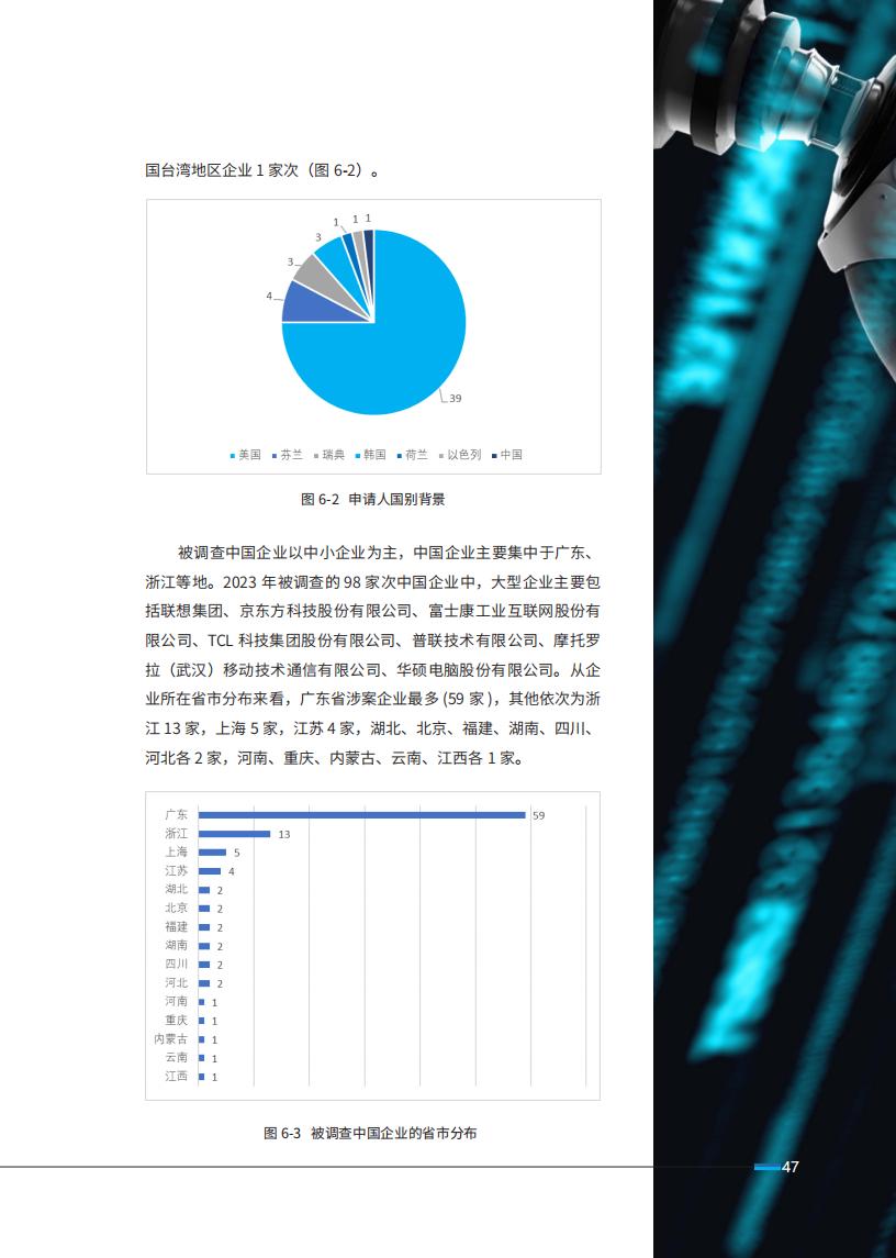 《2024中國(guó)企業(yè)海外知識(shí)產(chǎn)權(quán)糾紛調(diào)查》報(bào)告全文發(fā)布！