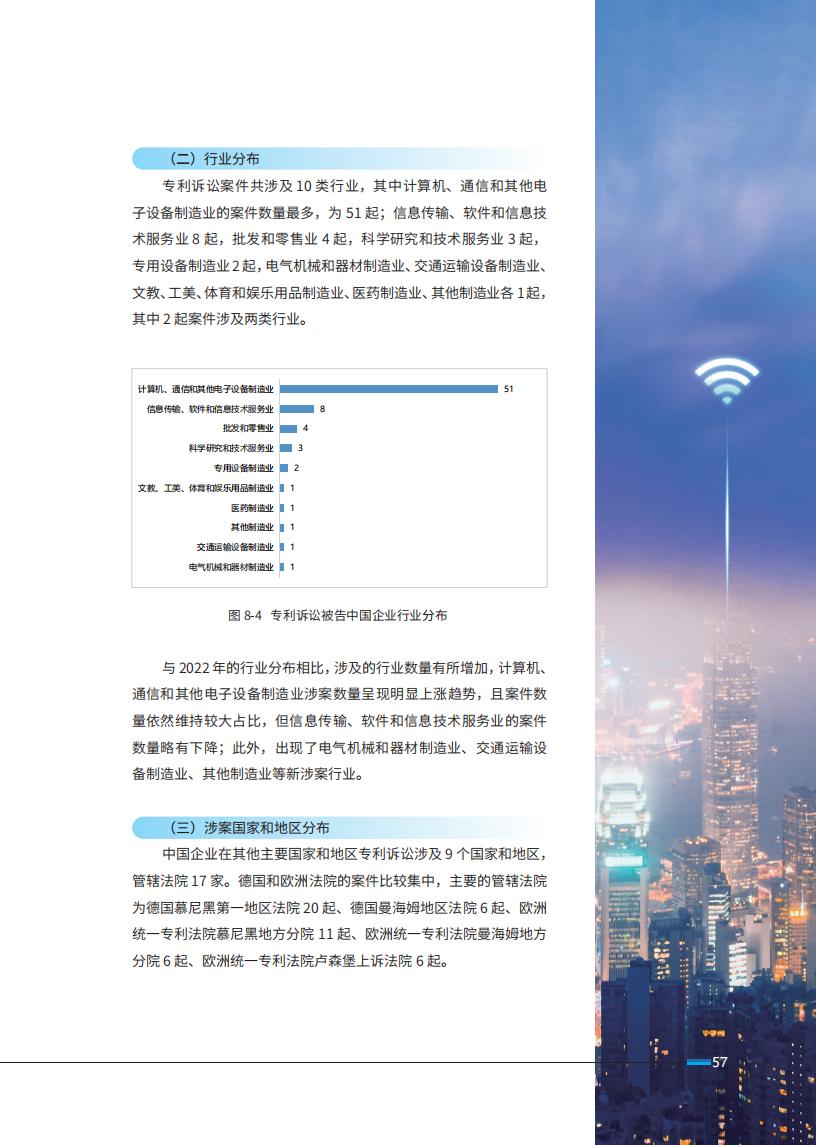 《2024中國企業(yè)海外知識產權糾紛調查》報告全文發(fā)布！