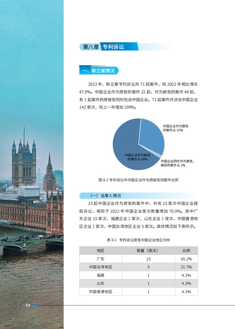 《2024中國(guó)企業(yè)海外知識(shí)產(chǎn)權(quán)糾紛調(diào)查》報(bào)告全文發(fā)布！