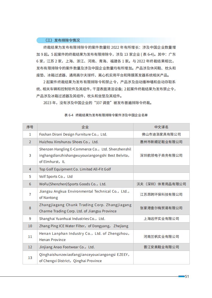 《2024中國(guó)企業(yè)海外知識(shí)產(chǎn)權(quán)糾紛調(diào)查》報(bào)告全文發(fā)布！