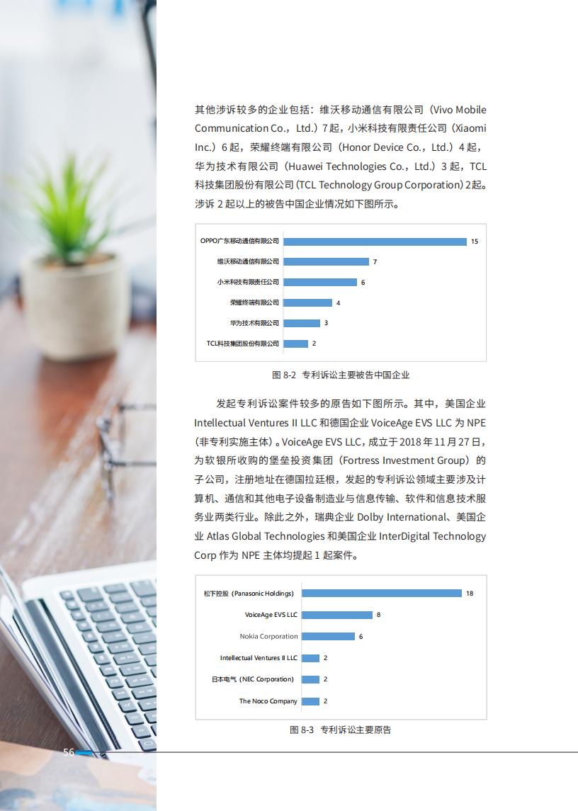 《2024中國企業(yè)海外知識產權糾紛調查》報告全文發(fā)布！