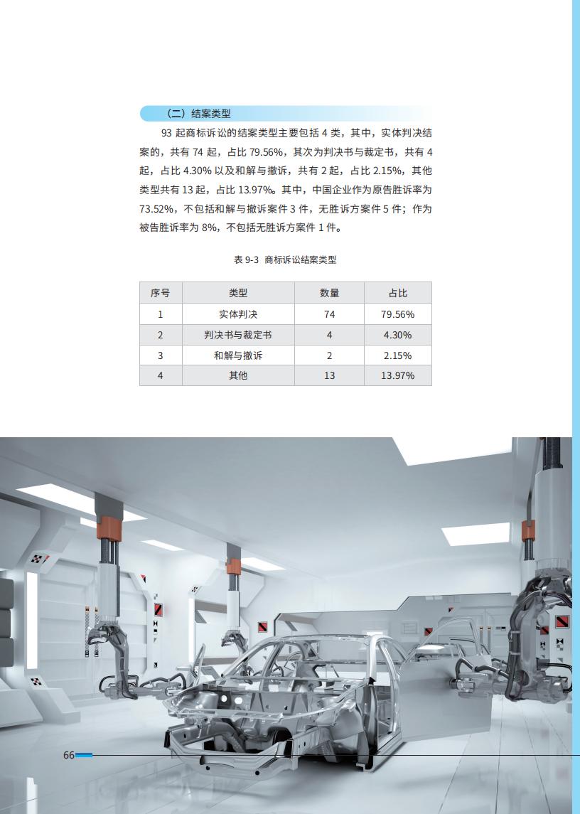 《2024中國企業(yè)海外知識產權糾紛調查》報告全文發(fā)布！