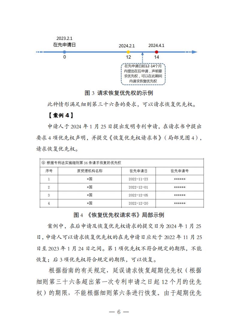 國知局：《關(guān)于優(yōu)先權(quán)恢復(fù)、優(yōu)先權(quán)要求的增加或者改正的指引》全文發(fā)布！