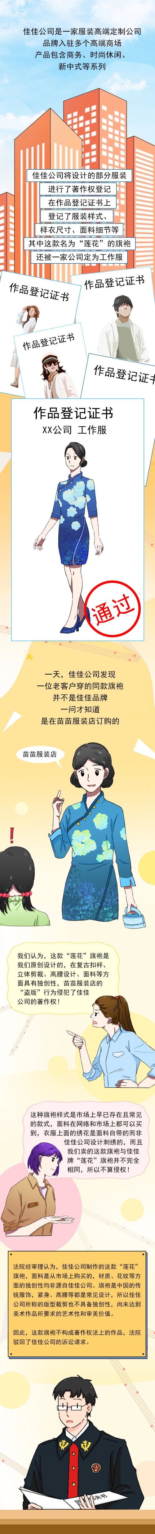 “同款”服裝，小心侵權(quán)！