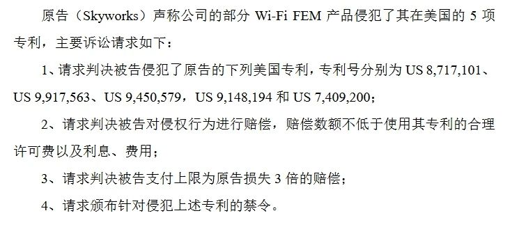 936萬美元訴訟預算，中國射頻芯片大廠迎戰(zhàn)美國337調查