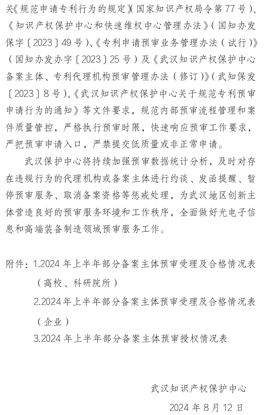 形式缺陷及重復提交，新穎性、明顯創(chuàng)造性及其他實質性缺陷，低質量申請成預審不合格主要原因！