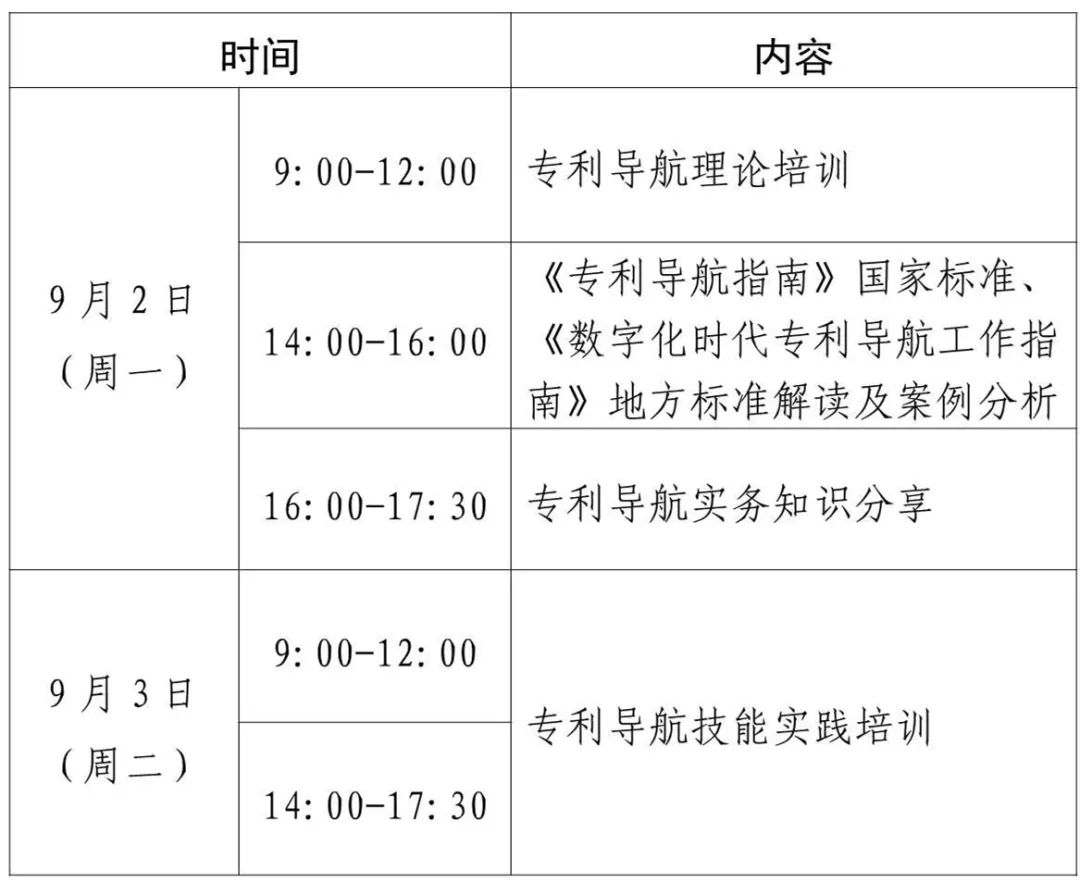 開始報名啦！專利導航指南標準宣講會暨專利導航理論及技能實踐培訓活動（一）