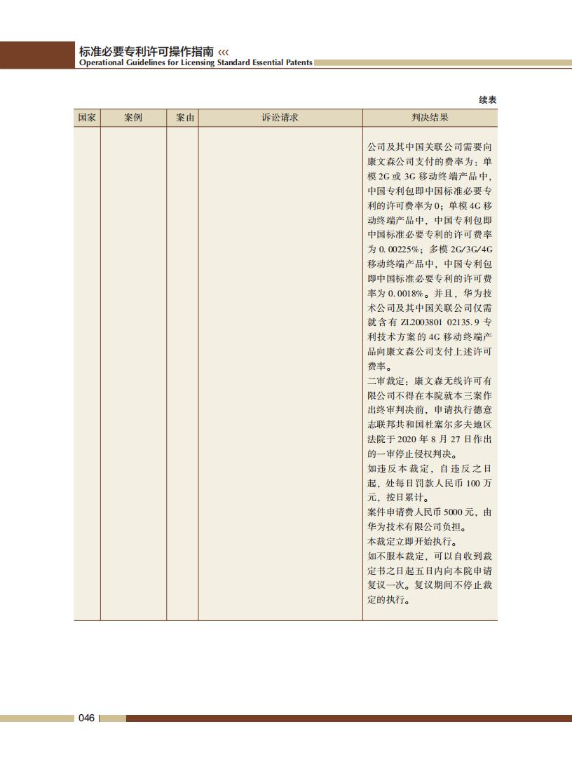 《標(biāo)準(zhǔn)必要專利許可操作指南》全文發(fā)布！