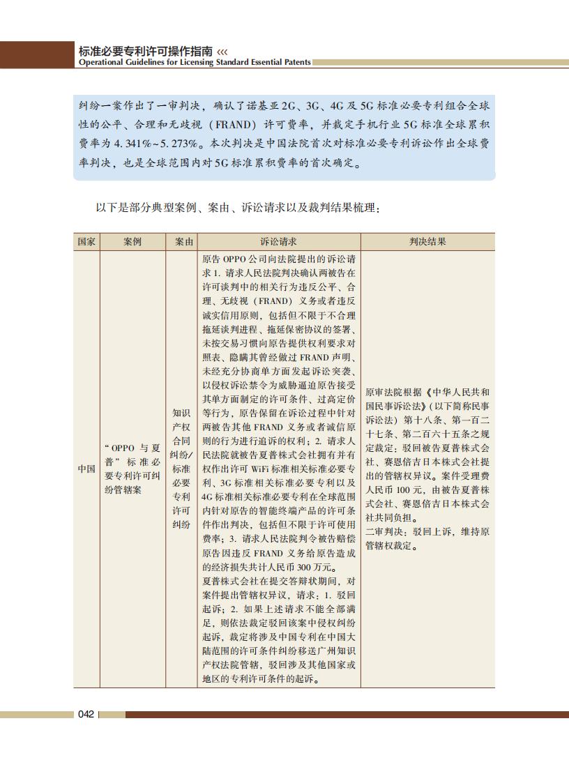 《標(biāo)準(zhǔn)必要專利許可操作指南》全文發(fā)布！