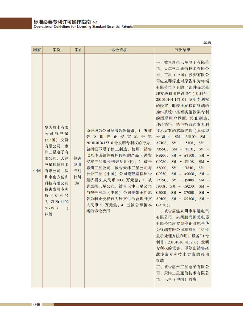 《標(biāo)準(zhǔn)必要專利許可操作指南》全文發(fā)布！