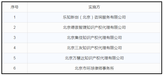 #晨報#華為去年新簽訂專利許可協(xié)議40個，累計公開專利已超33.6萬件；司法部：加快推進反不正當(dāng)競爭法的修改