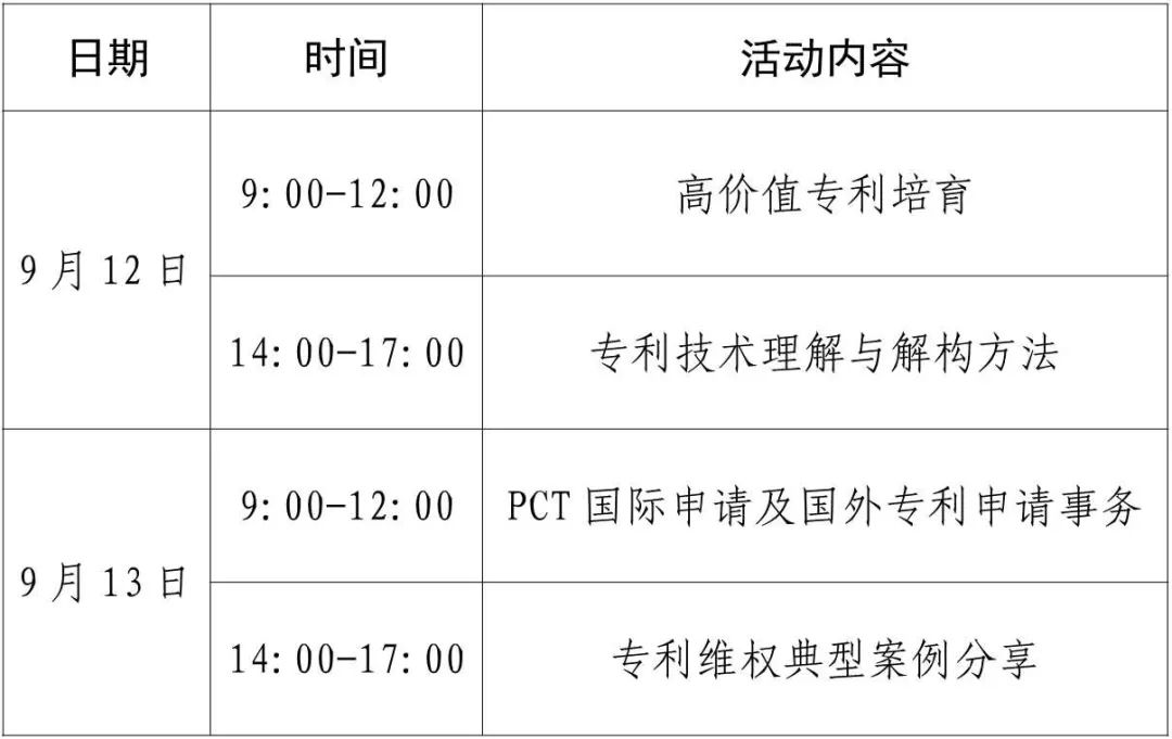 2024年專利代理師專業(yè)技能提升研學(xué)培訓(xùn)活動(dòng)（三）將于9月12日在佛山舉辦！