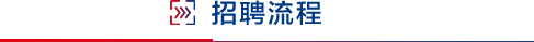 750人！專利審查協(xié)作中心2025年公開招聘來啦