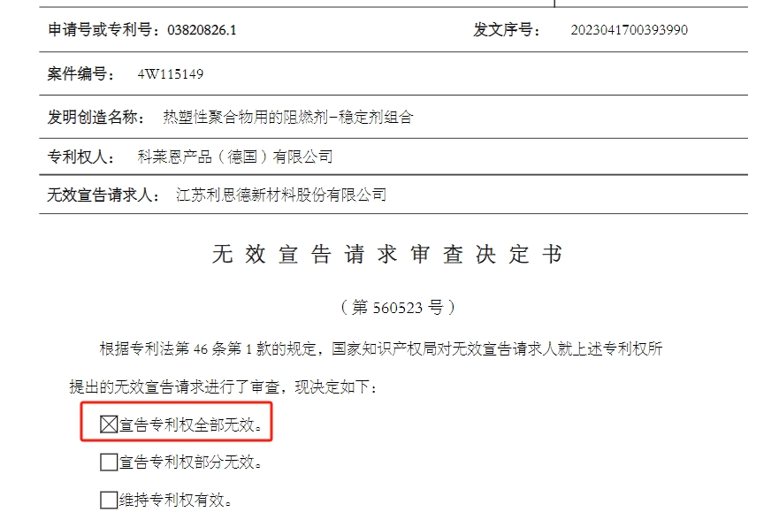 卷土重來！江蘇一企業(yè)再度被全球領(lǐng)先化工公司起訴專利侵權(quán)