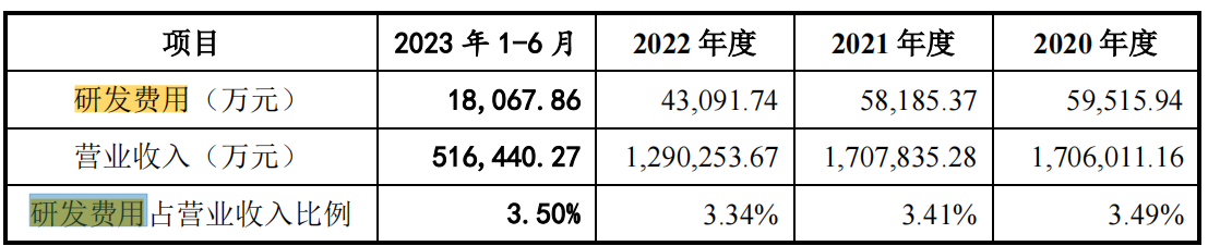 #晨報(bào)#新加坡公布兩項(xiàng)新舉措旨在減輕專利審查負(fù)擔(dān)；天津市河北區(qū)、北京市石景山區(qū)專利轉(zhuǎn)化促進(jìn)中心掛牌成立