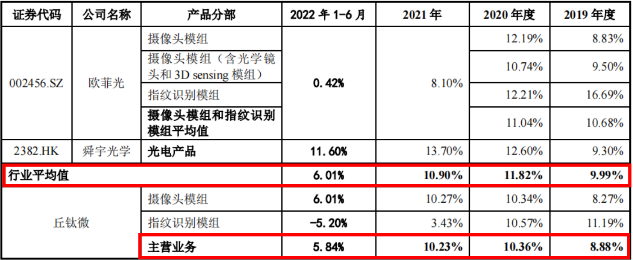 #晨報(bào)#新加坡公布兩項(xiàng)新舉措旨在減輕專利審查負(fù)擔(dān)；天津市河北區(qū)、北京市石景山區(qū)專利轉(zhuǎn)化促進(jìn)中心掛牌成立